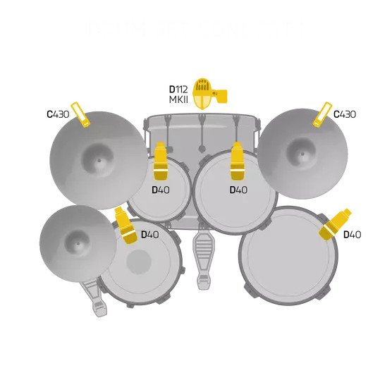 Micrófono AKG Drumset Concert I